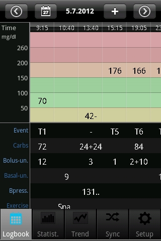 Android App