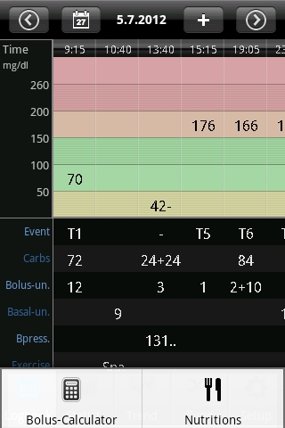 Android App