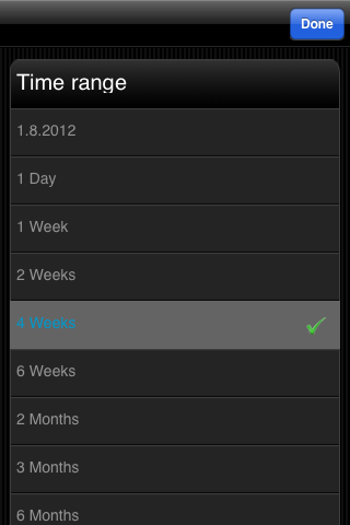 iPhone App