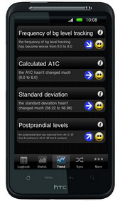 SiDiary on Android