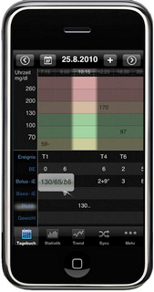 SiDiary auf dem iPhone