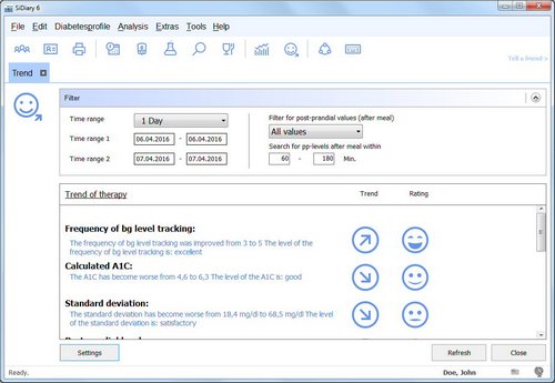 SiDiary - Diabetes Software - Trend analysis SiDiary - Diabetes Software - Trend analysis