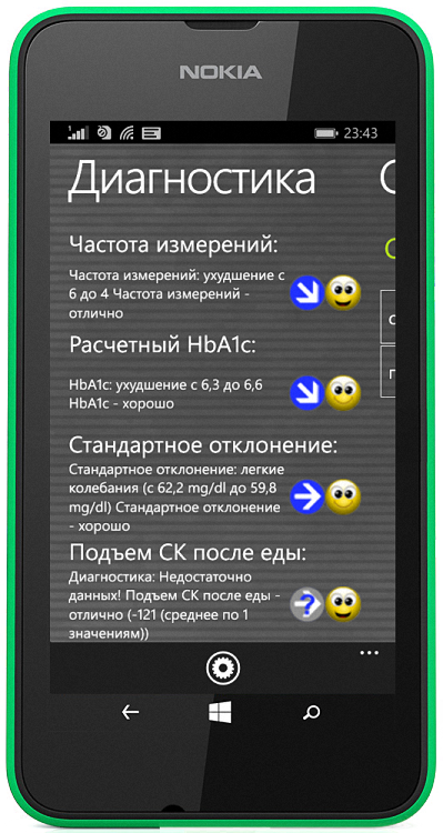Windows Phone